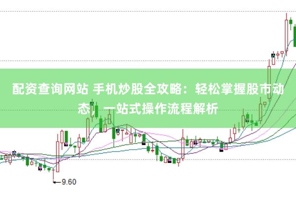 配资查询网站 手机炒股全攻略：轻松掌握股市动态，一站式操作流程解析