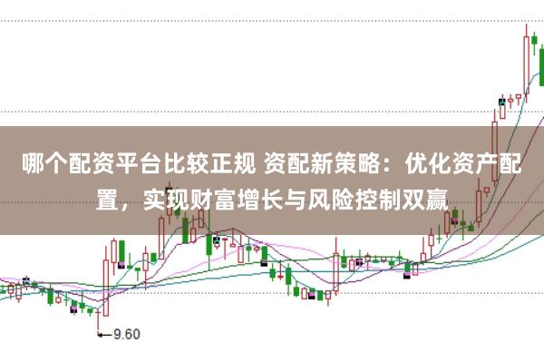 哪个配资平台比较正规 资配新策略：优化资产配置，实现财富增长与风险控制双赢