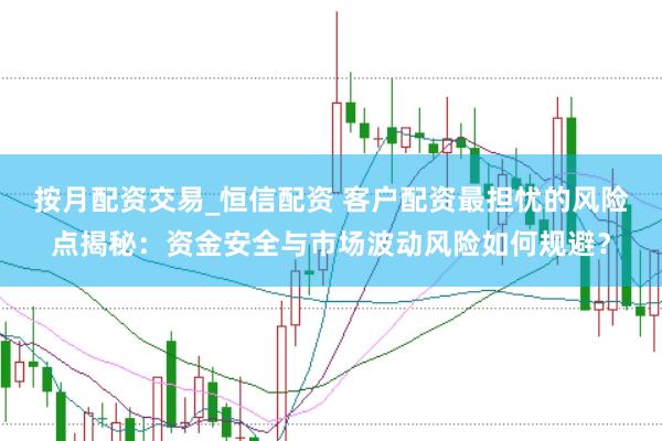 按月配资交易_恒信配资 客户配资最担忧的风险点揭秘：资金安全与市场波动风险如何规避？
