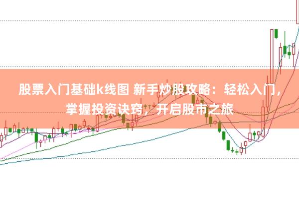 股票入门基础k线图 新手炒股攻略：轻松入门，掌握投资诀窍，开启股市之旅