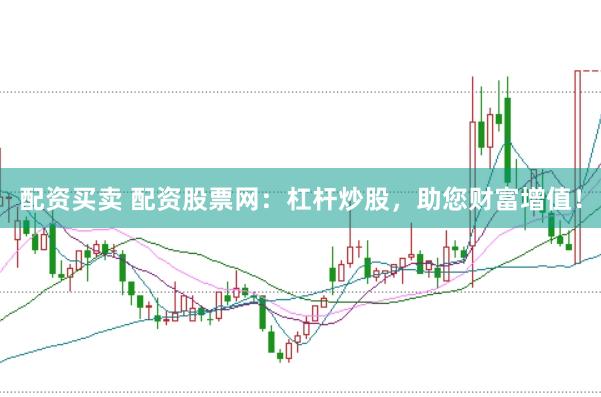 配资买卖 配资股票网：杠杆炒股，助您财富增值！