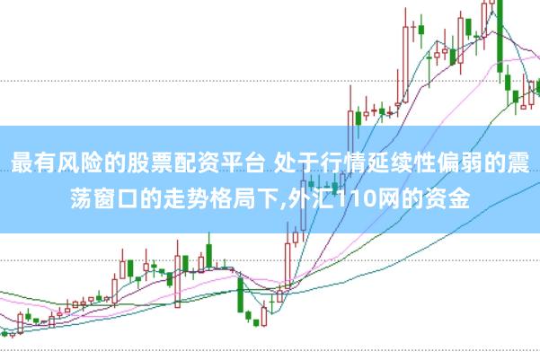 最有风险的股票配资平台 处于行情延续性偏弱的震荡窗口的走势格局下,外汇110网的资金